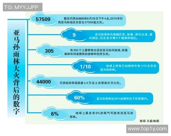 卢谈是否需求调整球队定位：没啥震动的，每年都阅历相同的事